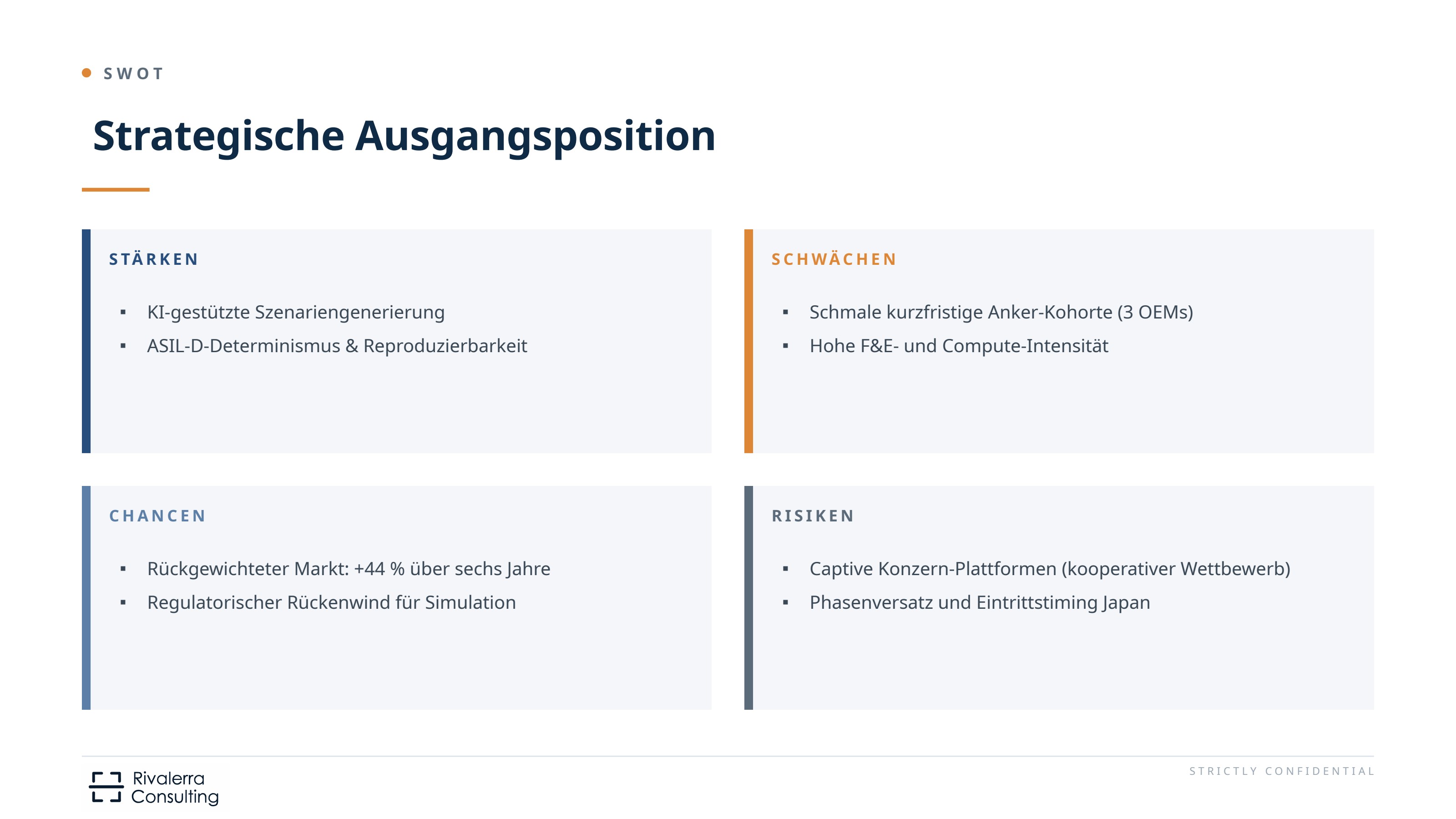 Strategische Ausgangsposition