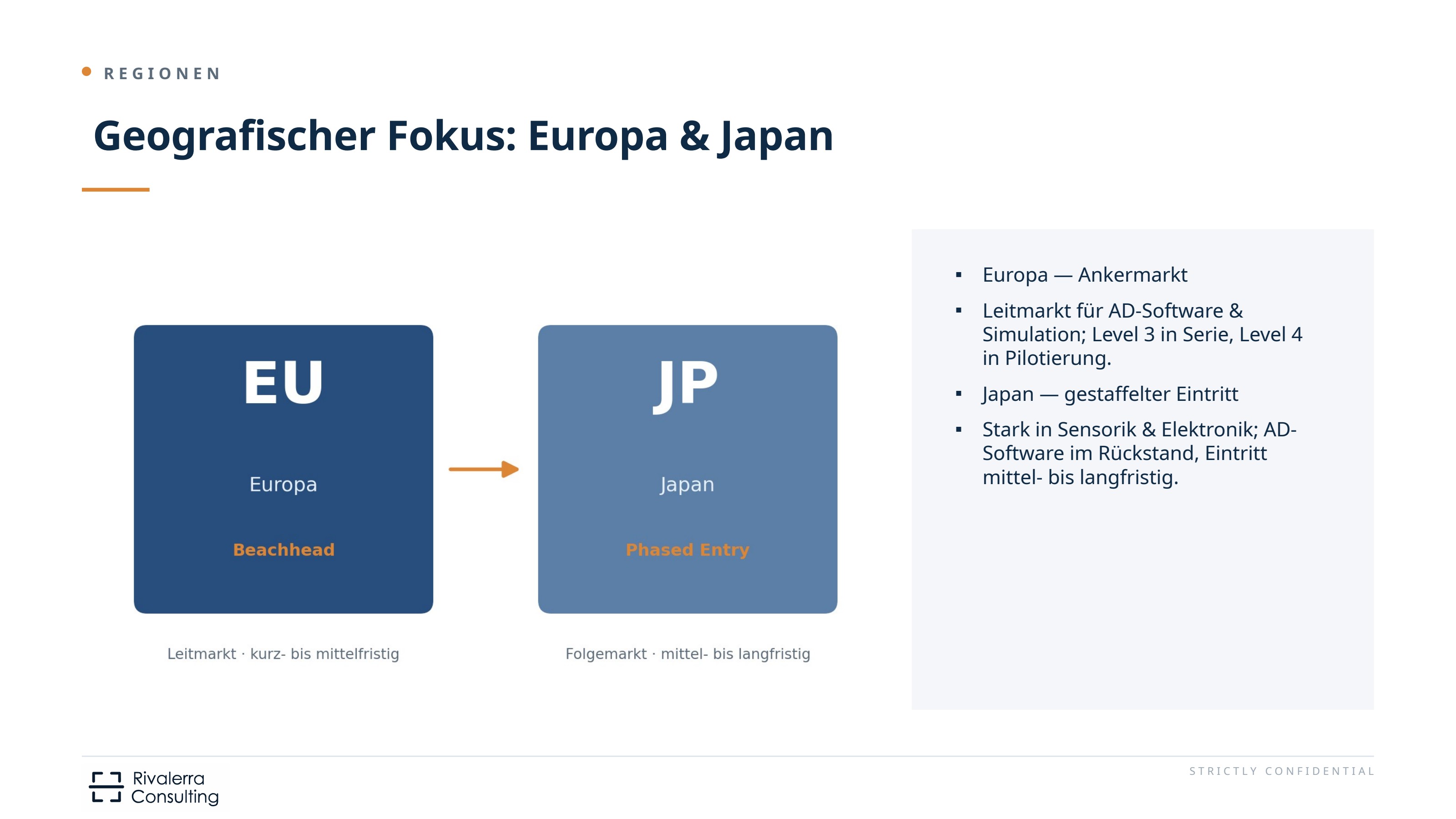 Geografischer Fokus EU & JP